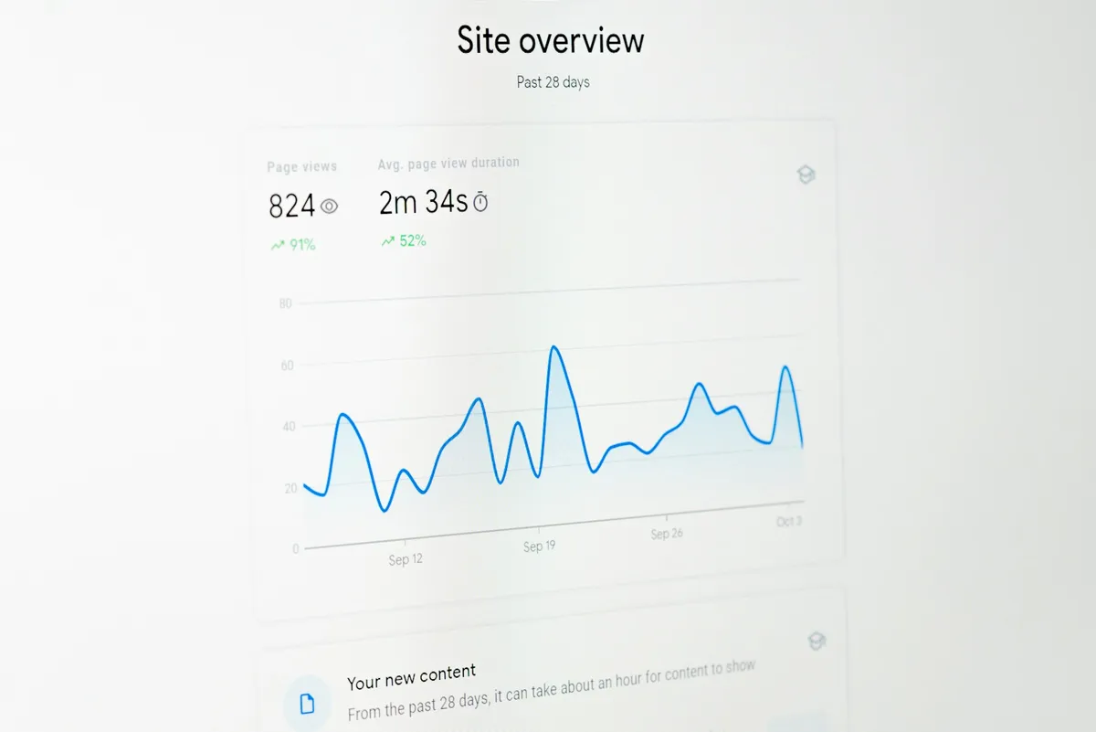 Audit SEO et indexation - Google Search Console