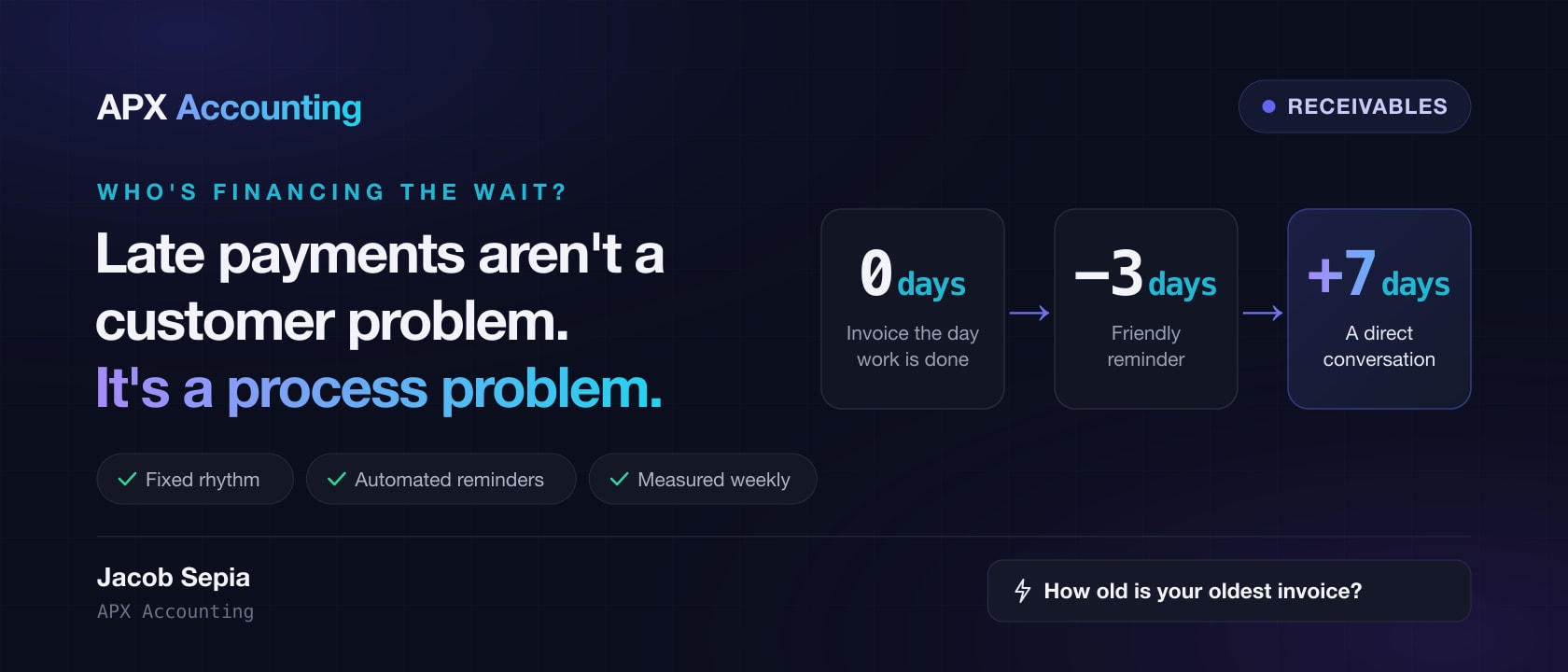 Late payments are a process problem, not a customer problem