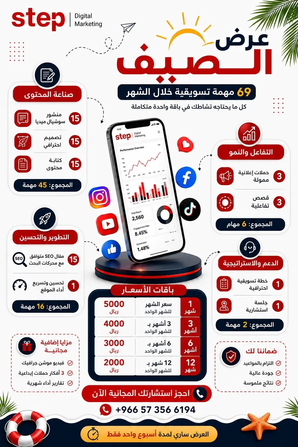 خلّي عملاءك يلاقوك قبل منافسينك!