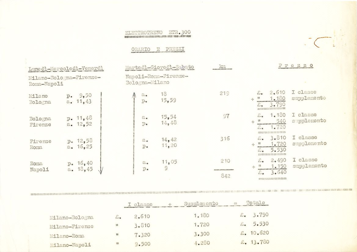 Le tariffe dell'Etr 300, 1953.