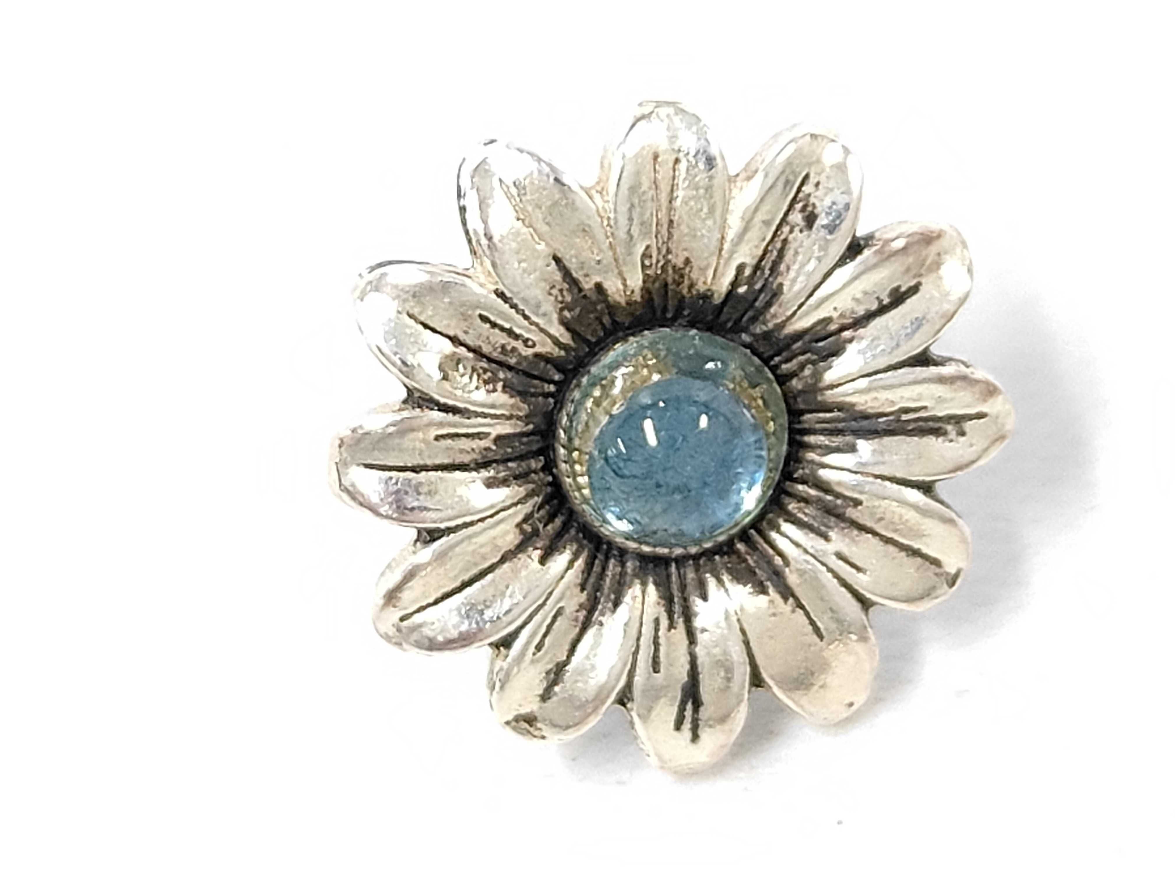 earrings — view 8