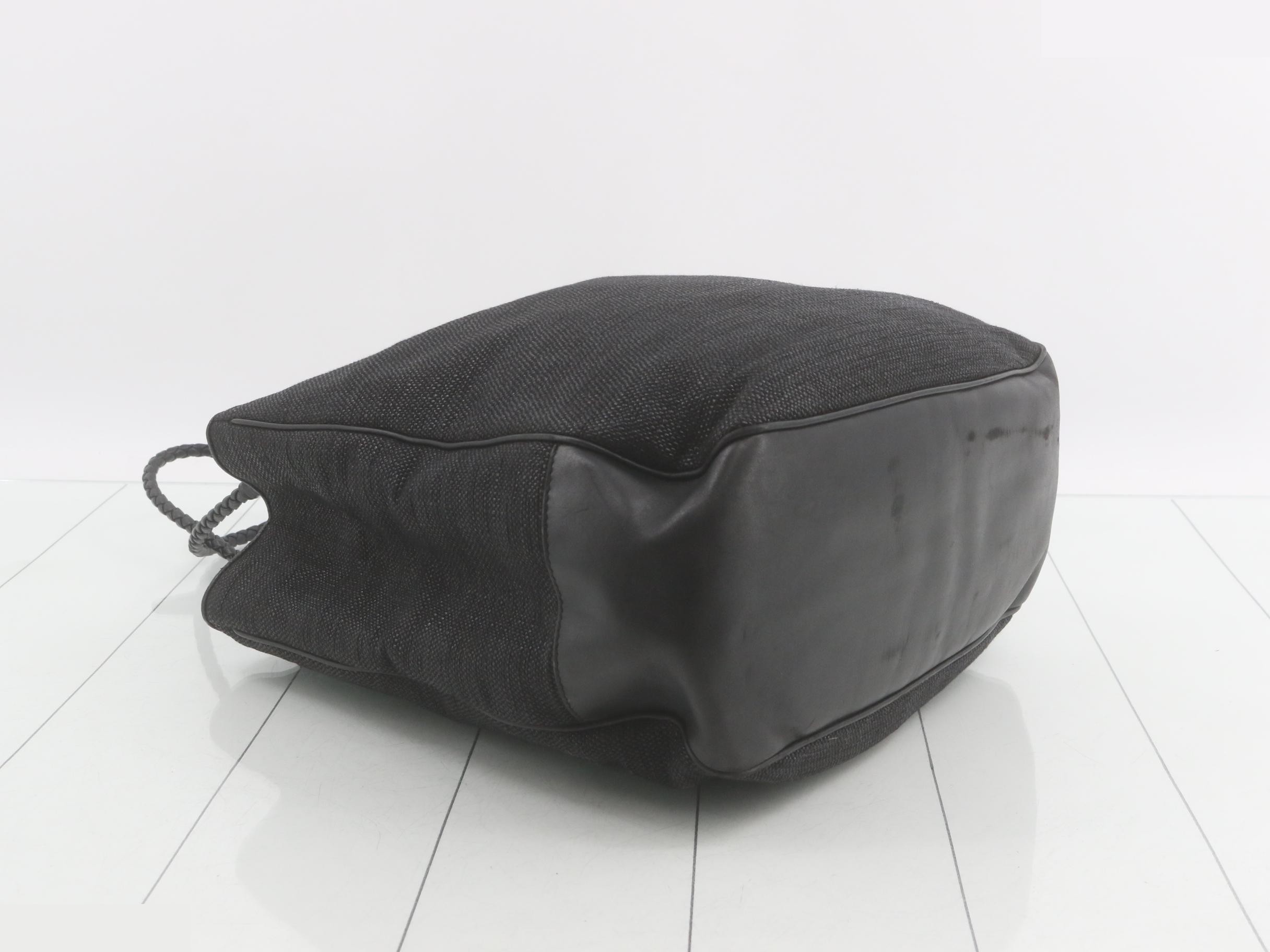 Other lines: Bags and handbags — view 5