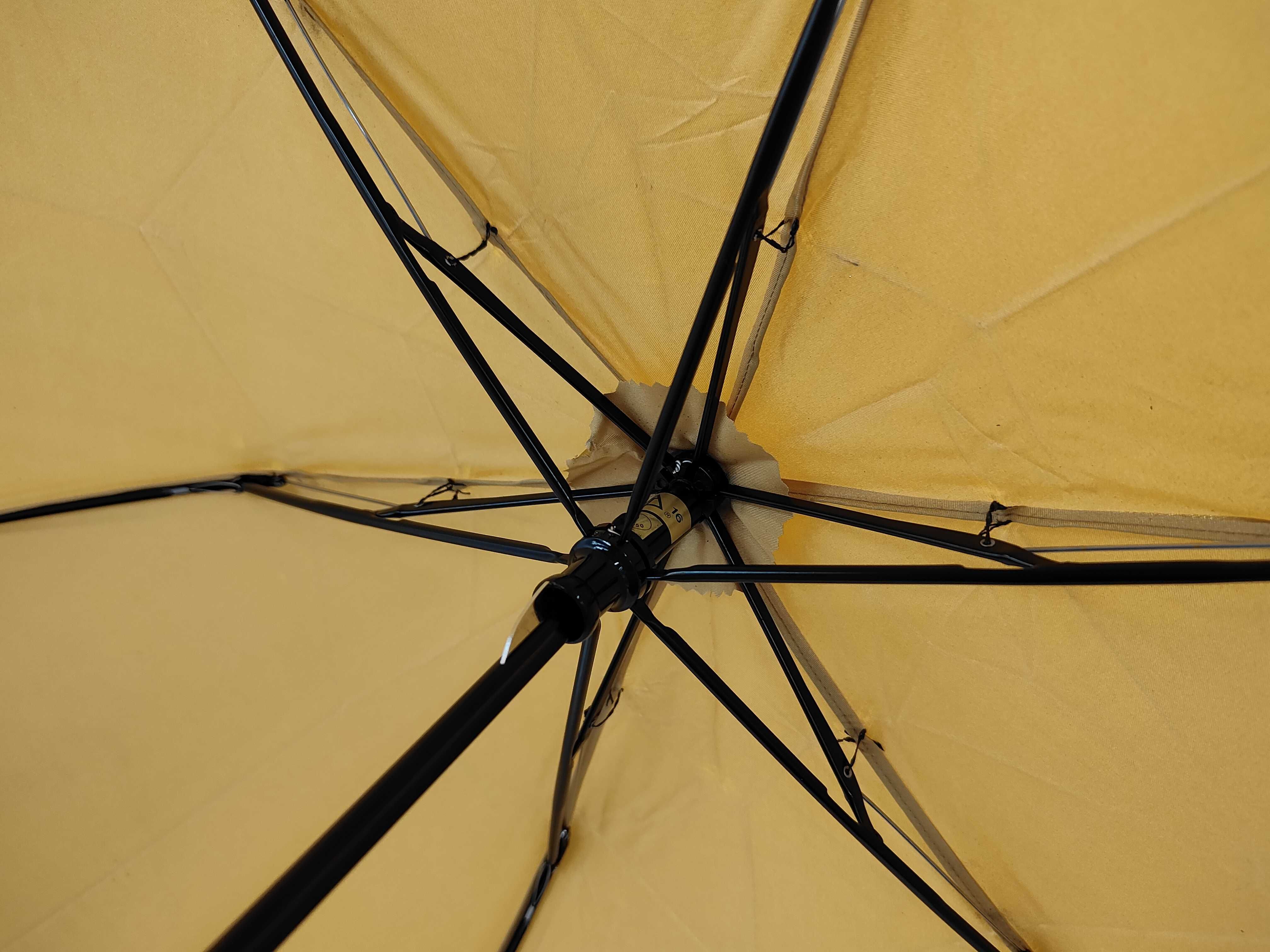 folding umbrella and other accessories — view 3