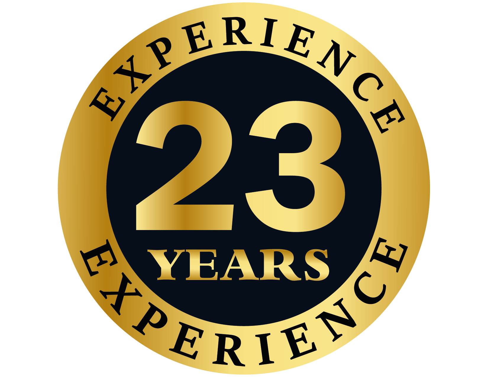 experience