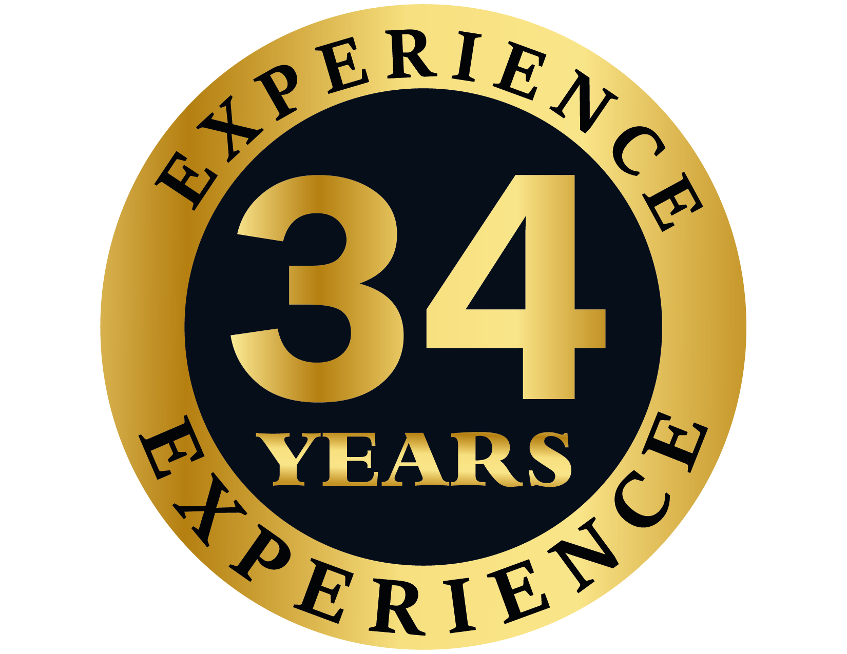 experience