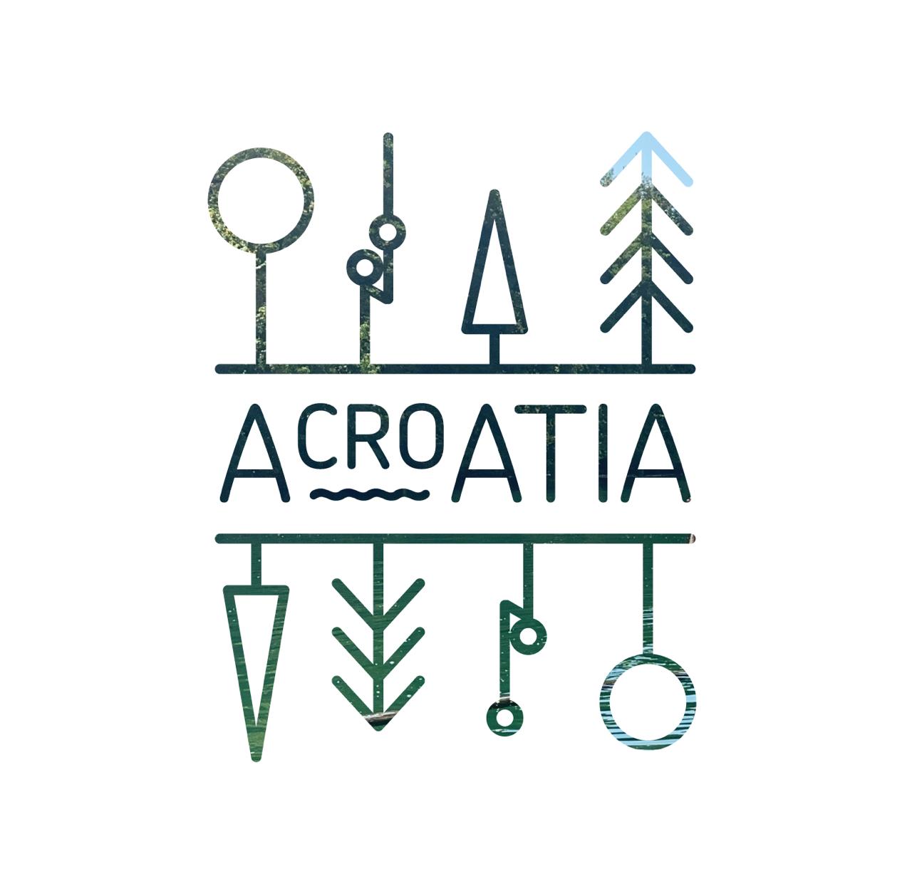 Acroatia