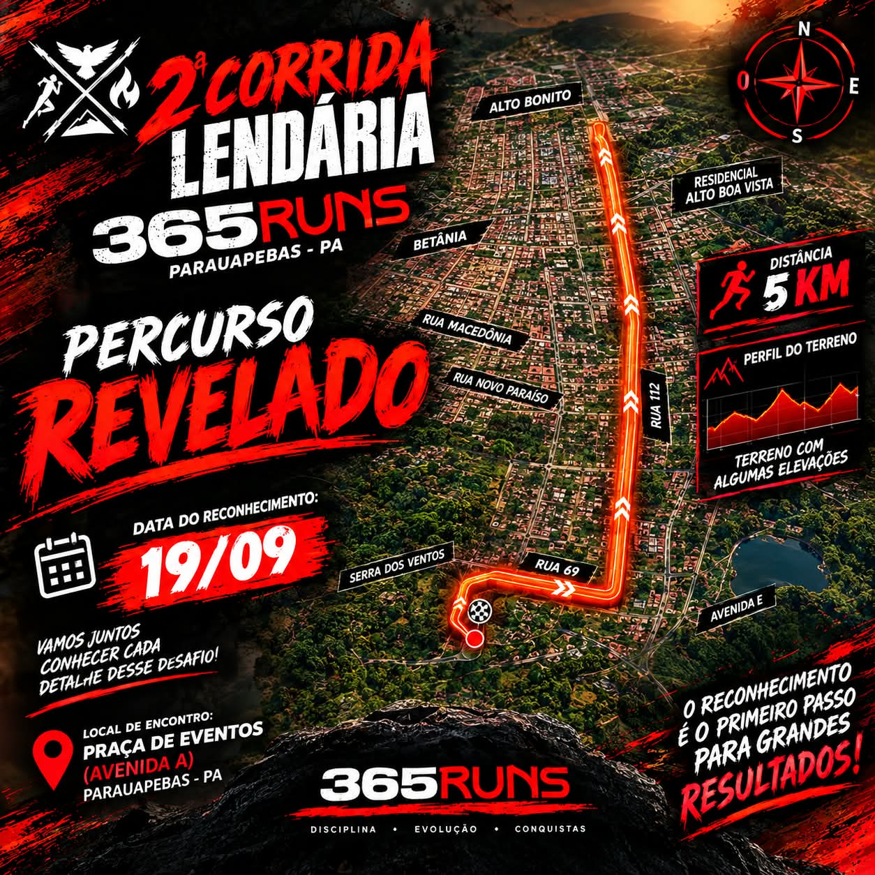 MAPA DO PERCURSO