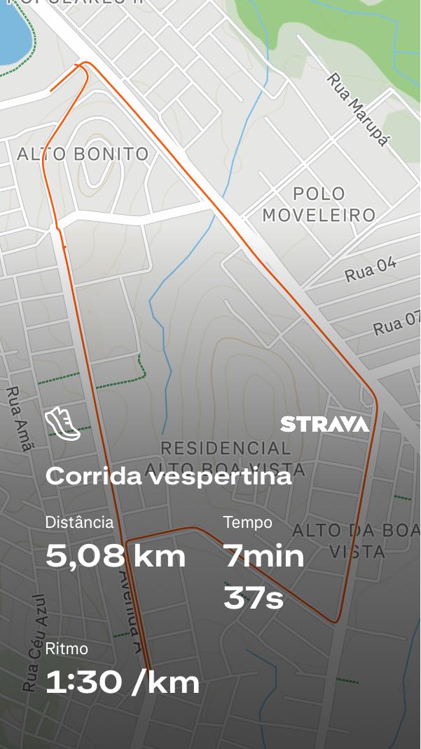 MAPA DO PERCURSO