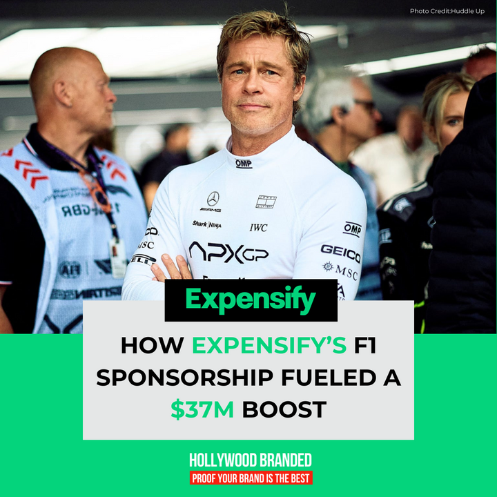 Brand integration in movies and TV shows