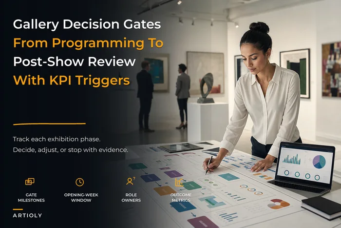 Design an integrated gallery performance system: canonical data model, KPI hierarchy and decision gates