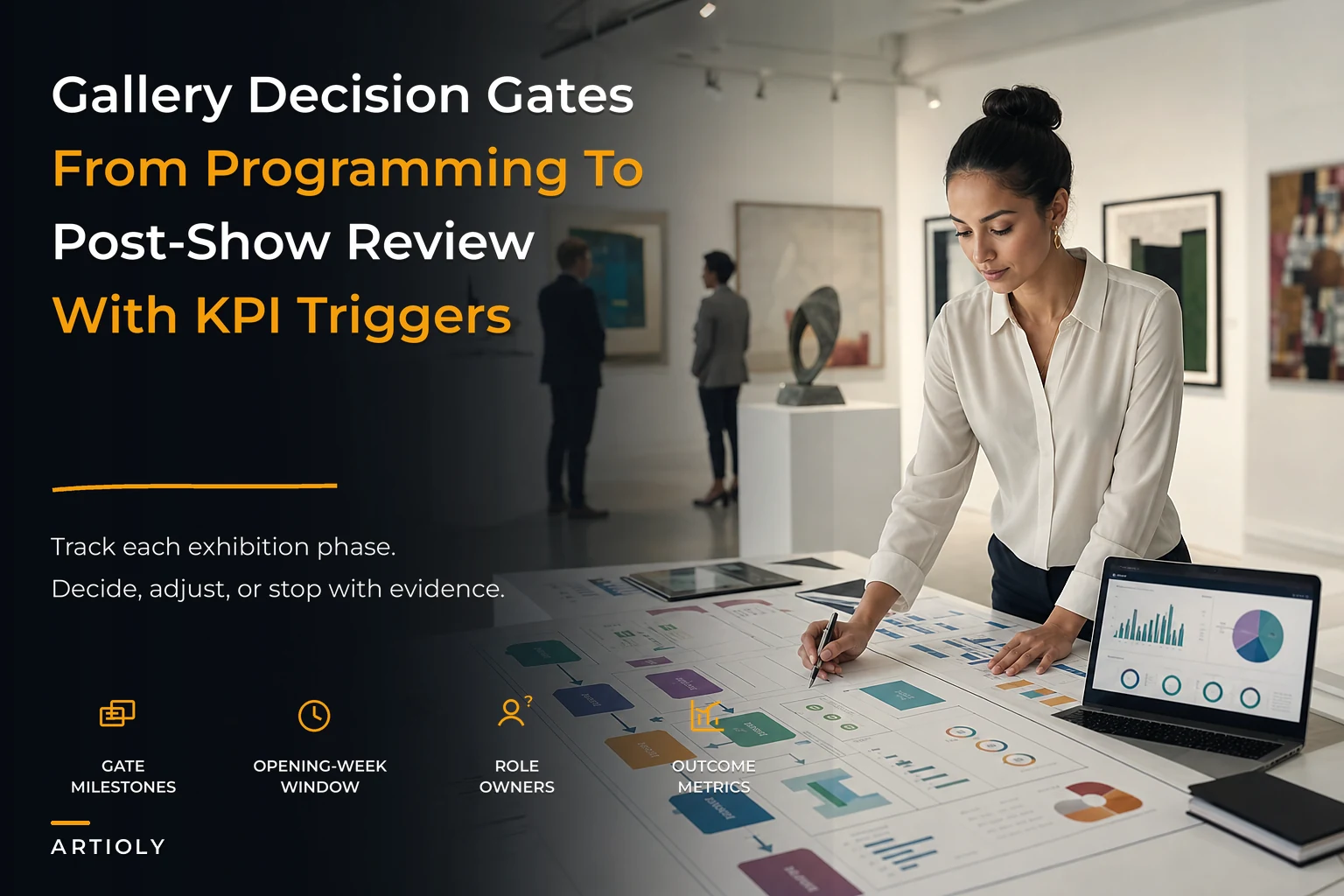 Design an integrated gallery performance system: canonical data model, KPI hierarchy and decision gates