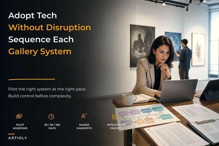 Gallery technology adoption roadmap for small teams