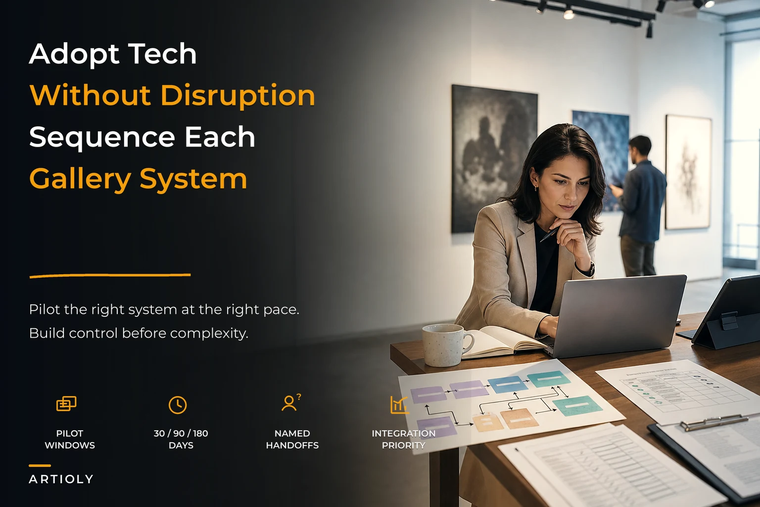 Gallery technology adoption roadmap for small teams