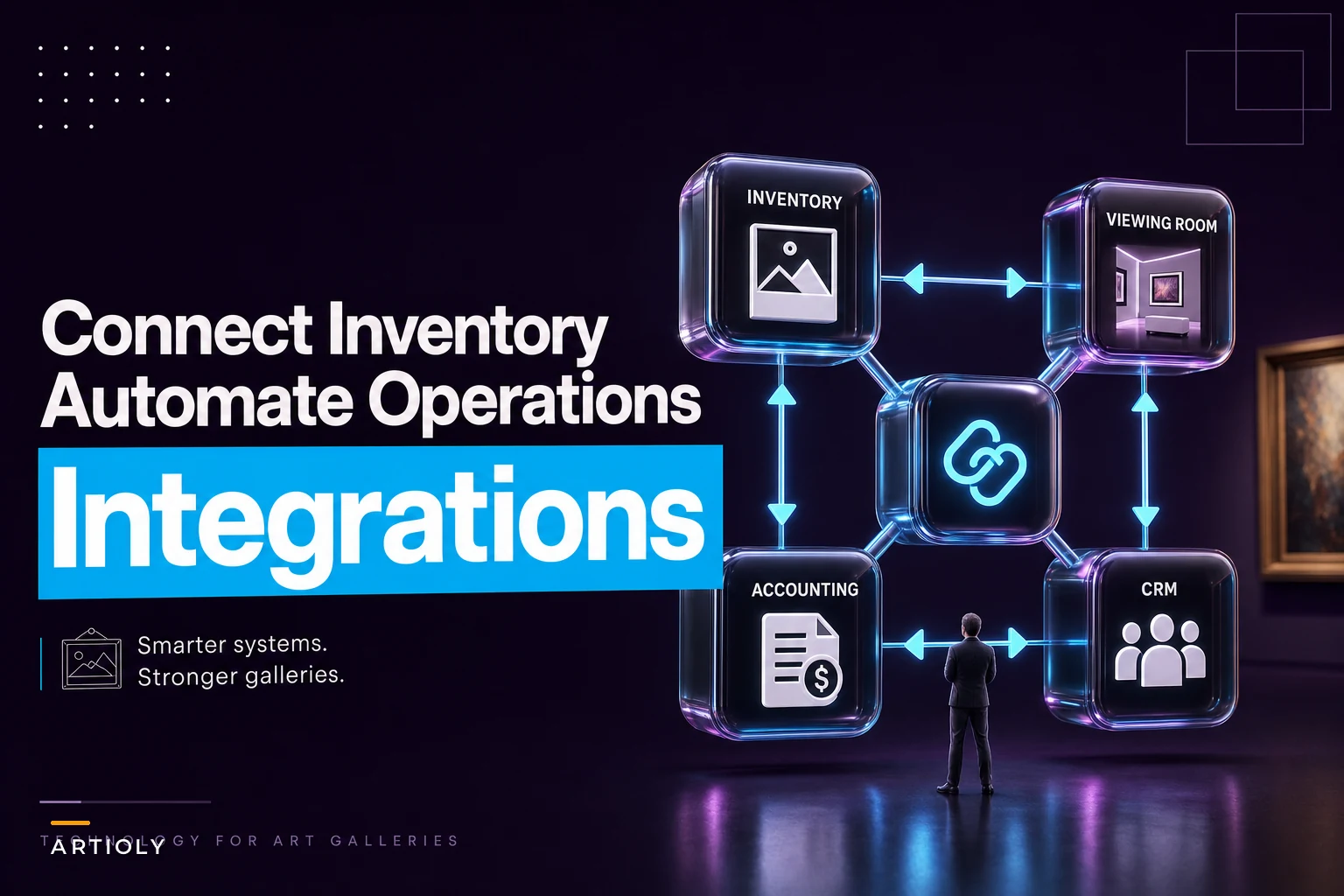 Integrating art inventory software with gallery operations: a practical connectors and workflows playbook for small galleries