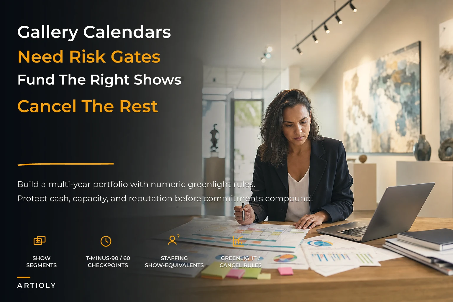 Multi-year programming portfolio strategy and risk gates for galleries