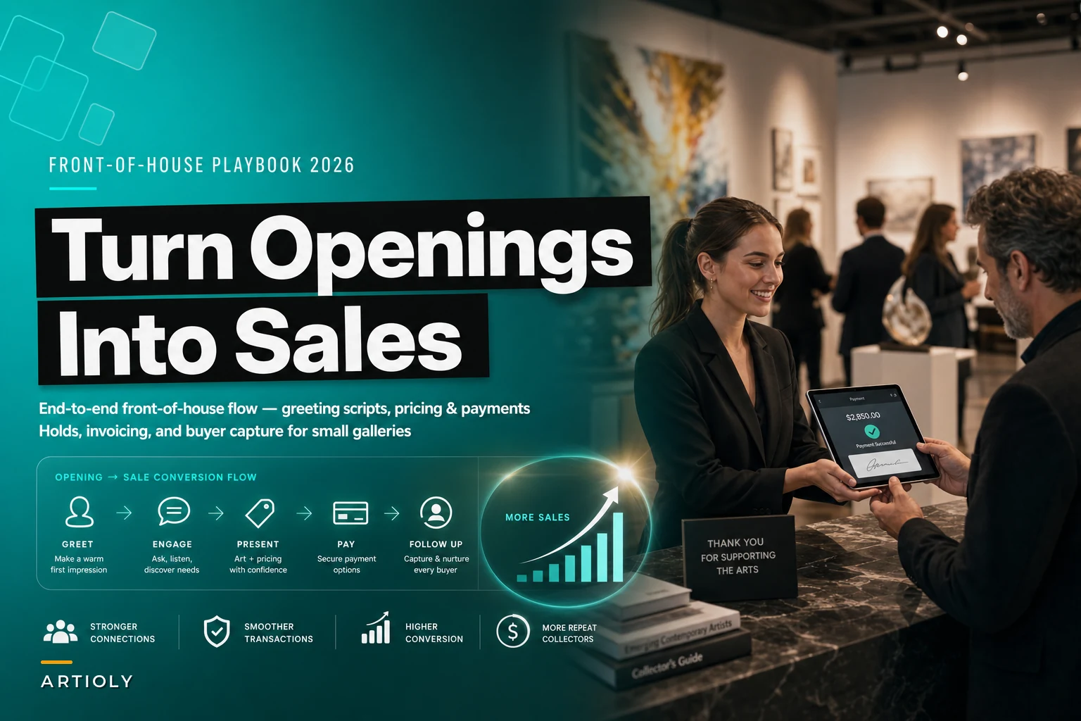 Turn openings into sales: an on-site conversion flow and front-of-house playbook for small galleries