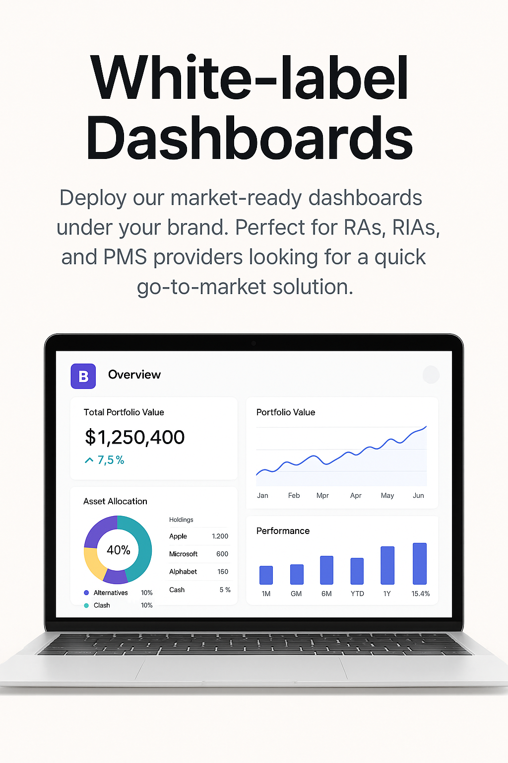 White-label Dashboards