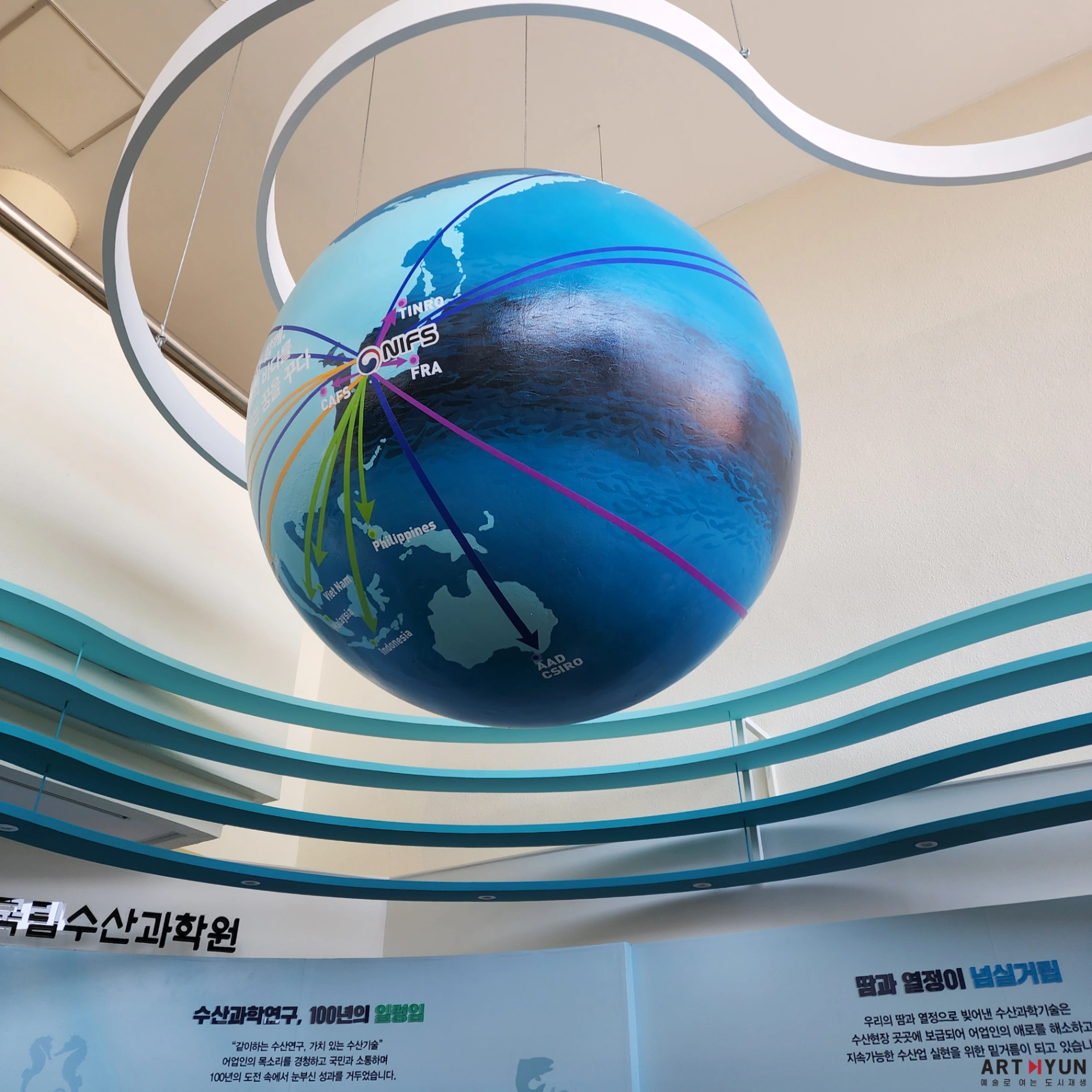 국립수산과학원 지구본 조형물