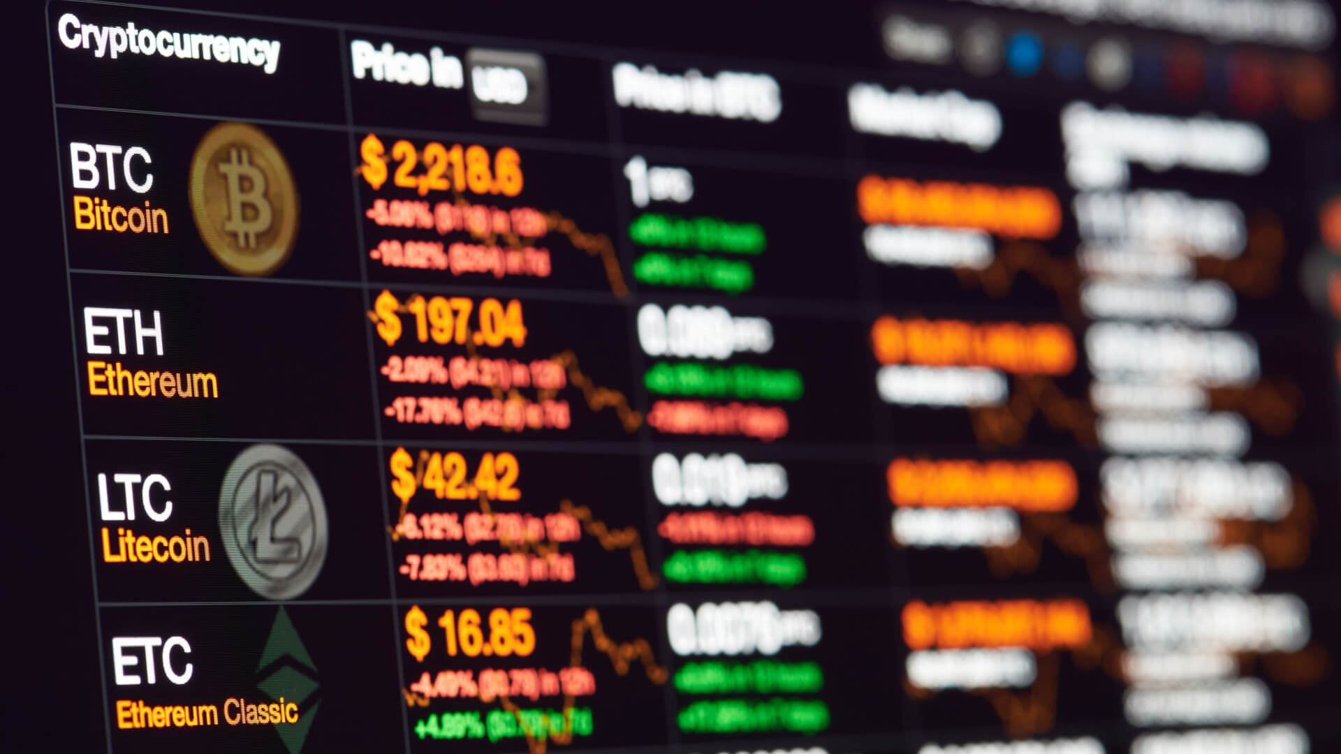 UX & Cryptocurrency: Simplifying Trading For Everyone