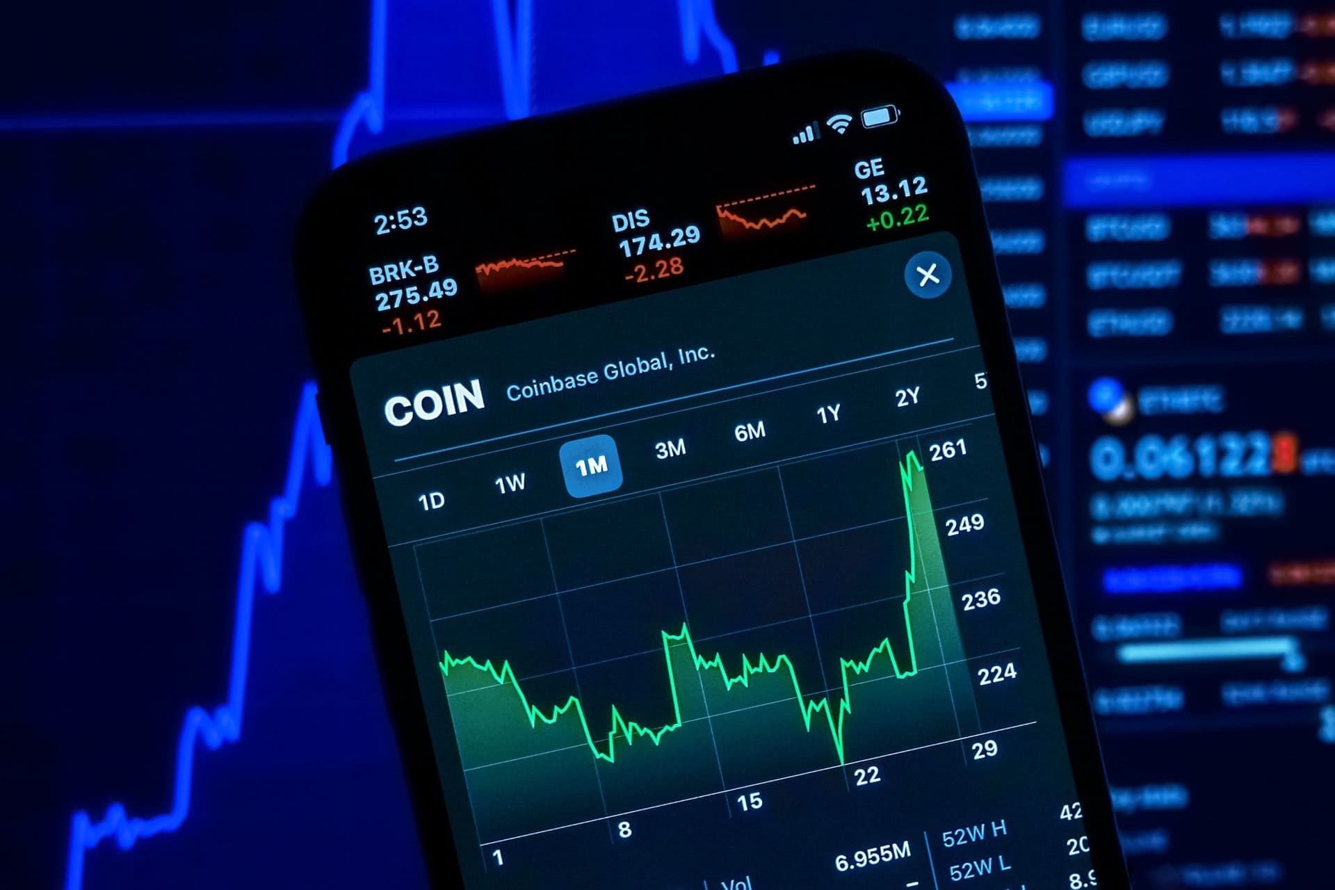 Poor UX creates many challenges for crypto exchanges and its users.