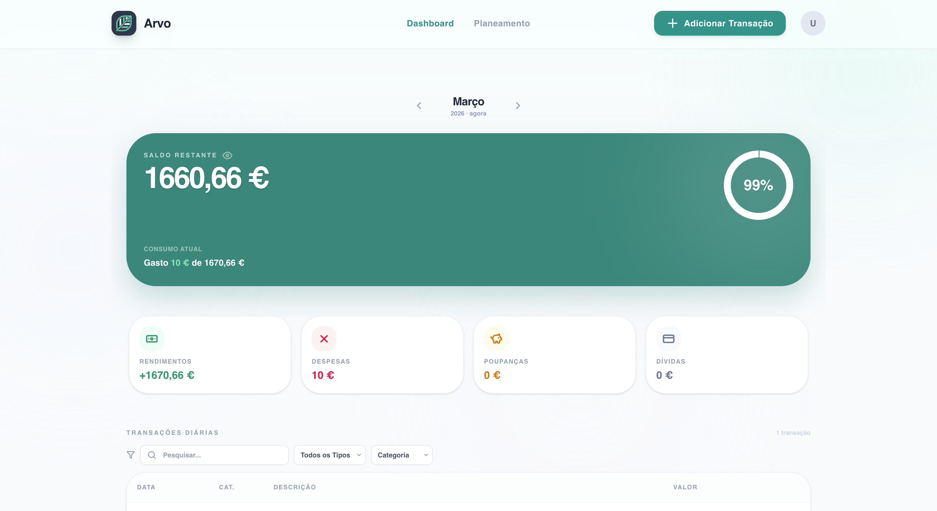 Dashboard Arvo Desktop Mac