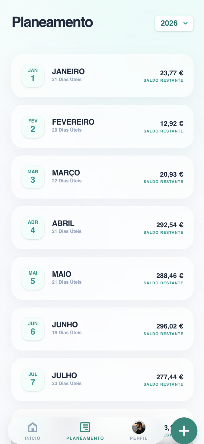 planeamento anual das finanças pessoais na app arvo mobile