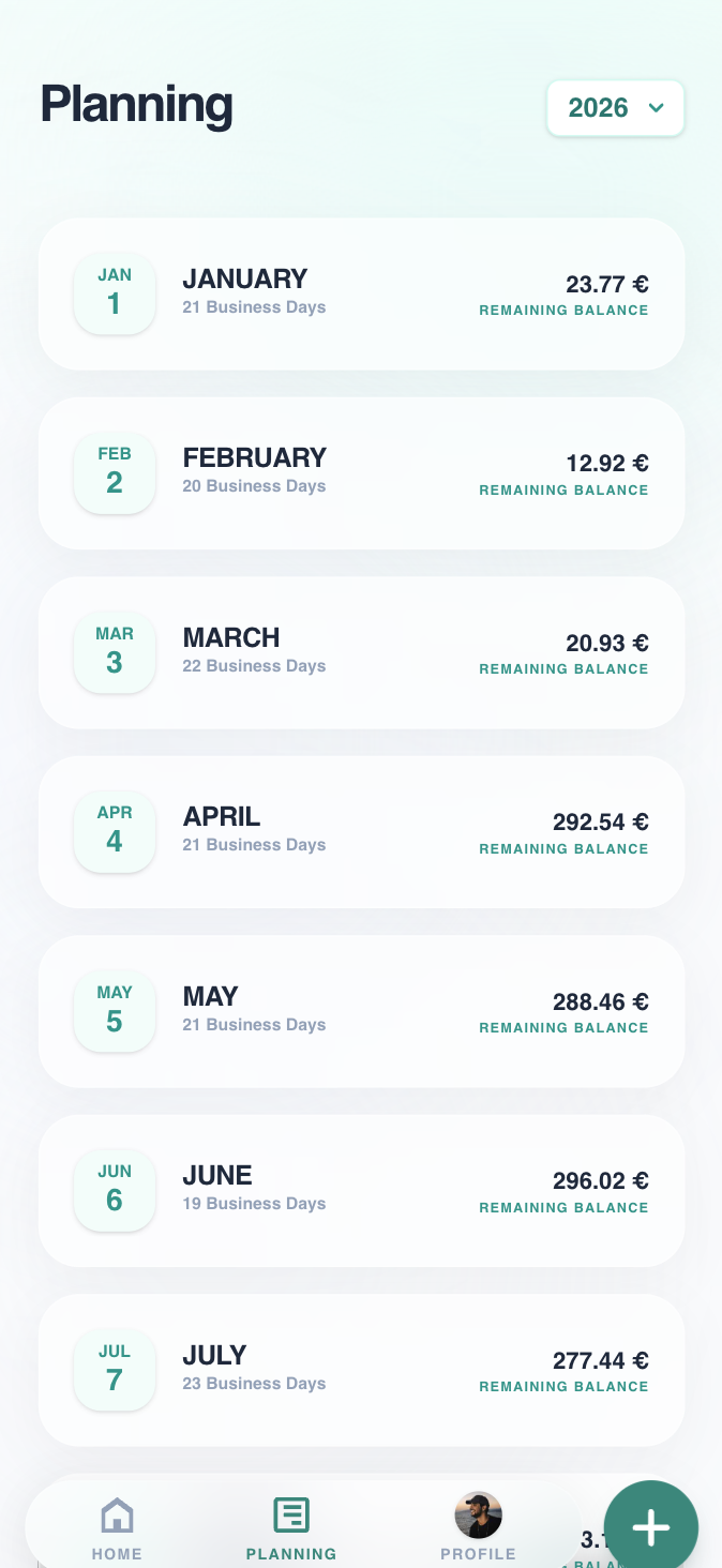 <p>Plan month by month</p>