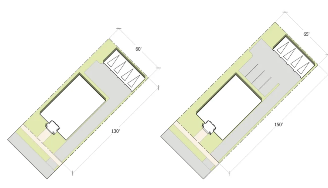 A diagram showing a lot with four parking spaces vs. one with eight parking spaces. The latter is by necessity a bigger lot.