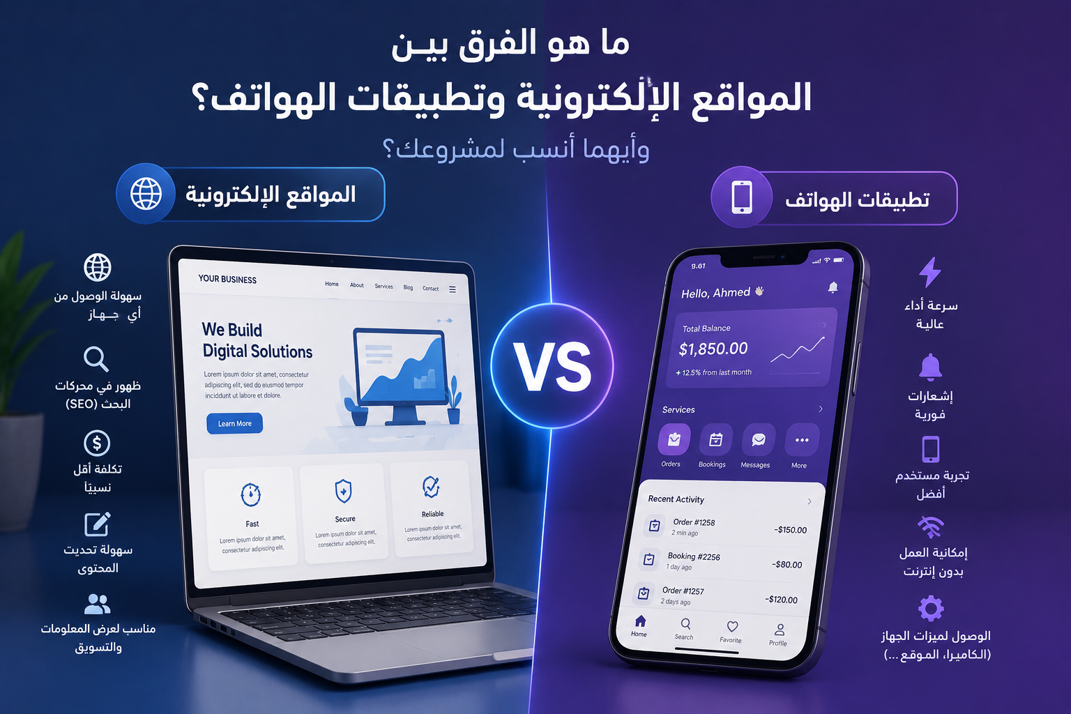ما هو الفرق بين المواقع الإلكترونية وتطبيقات الهواتف؟ وأيهما أنسب لمشروعك؟
