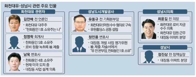 없음싸인