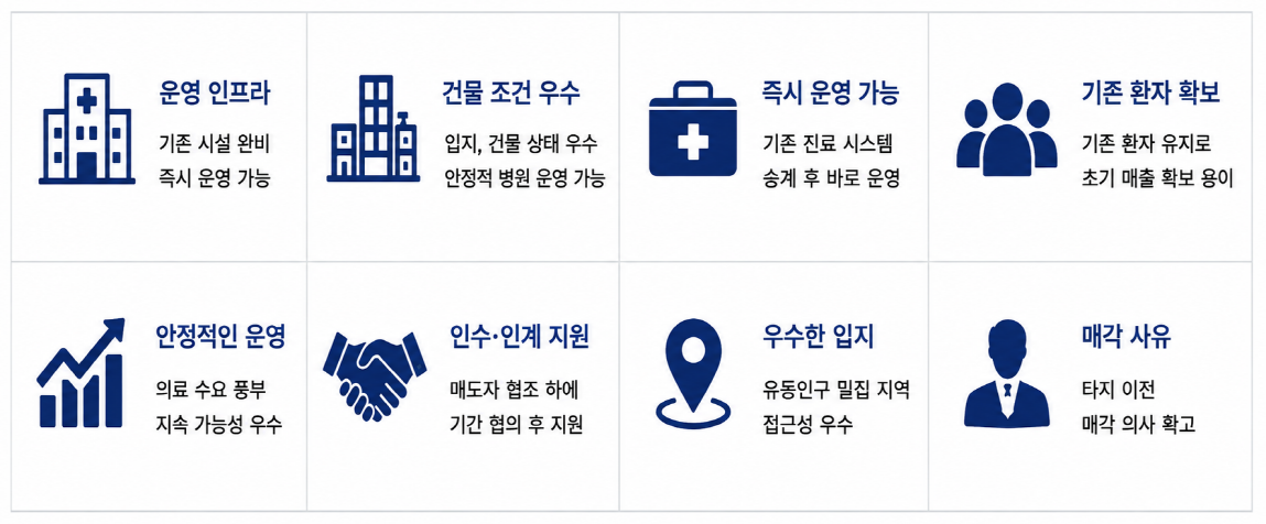 key point image