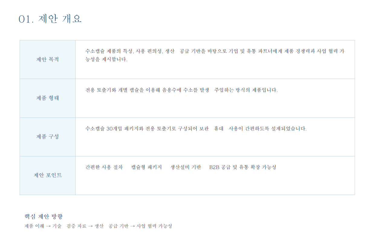 수소캡슐 제품 상세정보 2