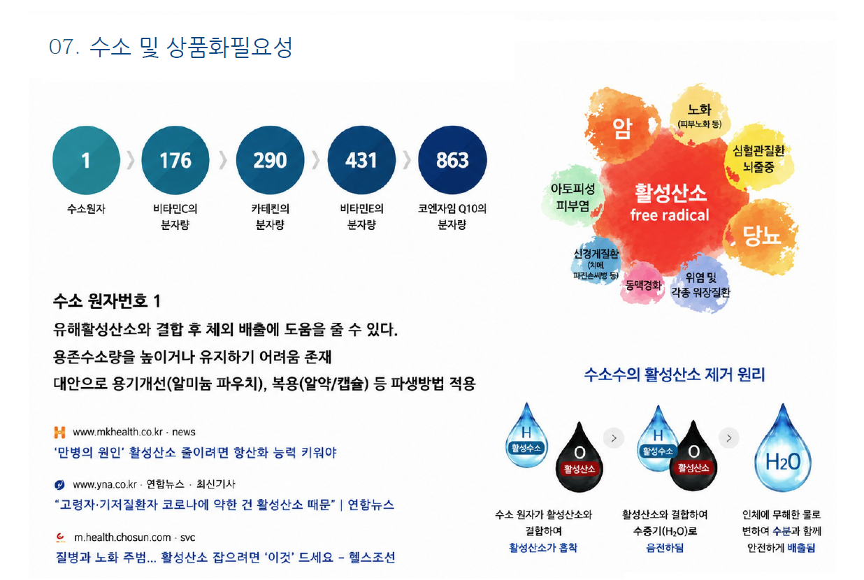 수소캡슐 제품 상세정보 8