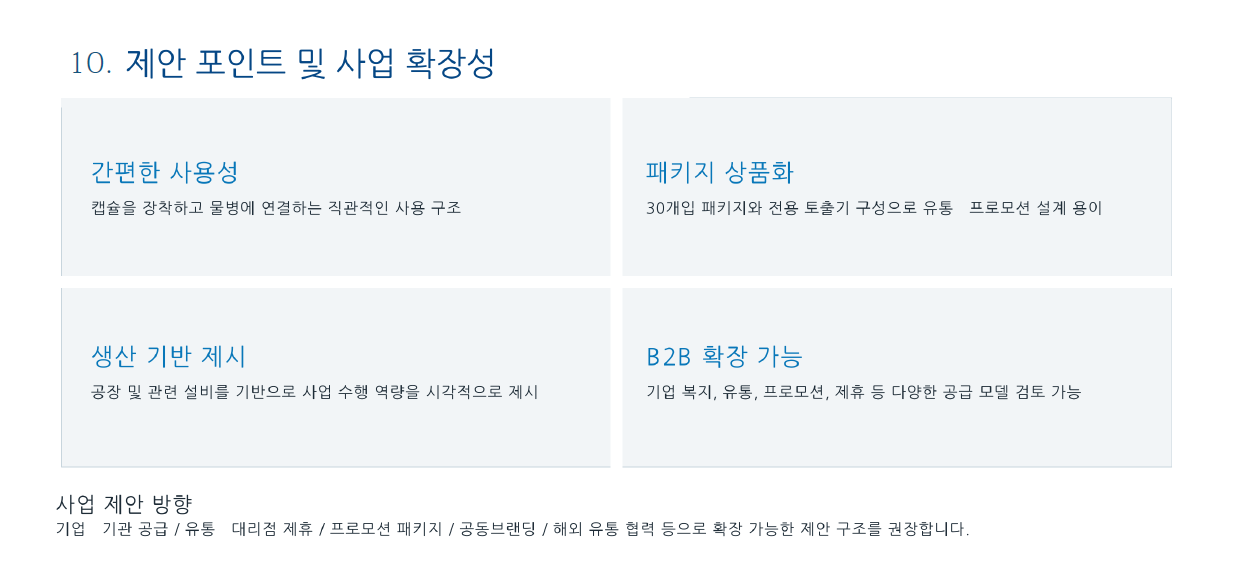 수소캡슐 제품 상세정보 11