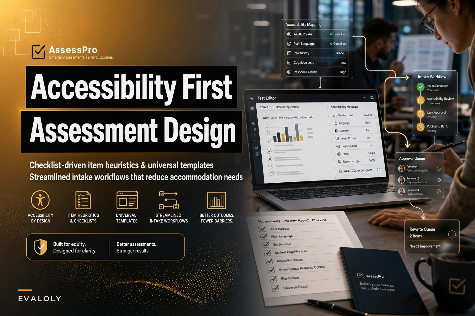 Accessibility-by-design for assessments: item-writing heuristics, test templates, and intake workflows