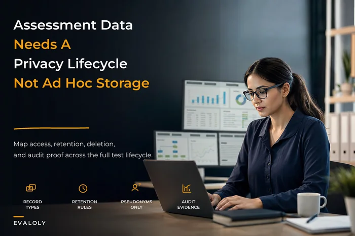 Assessment data governance for tests: an operational privacy & lifecycle playbook