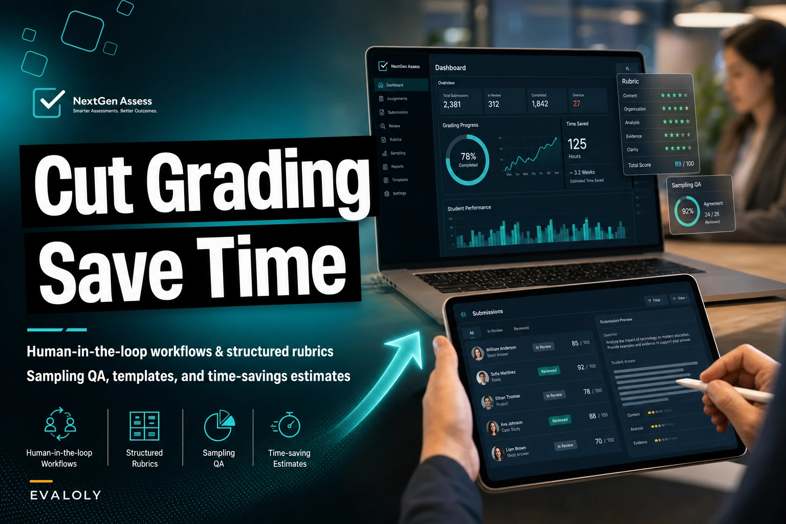Cut grading time for mixed-format assessments: human-in-the-loop workflows, rubrics, and sampling
