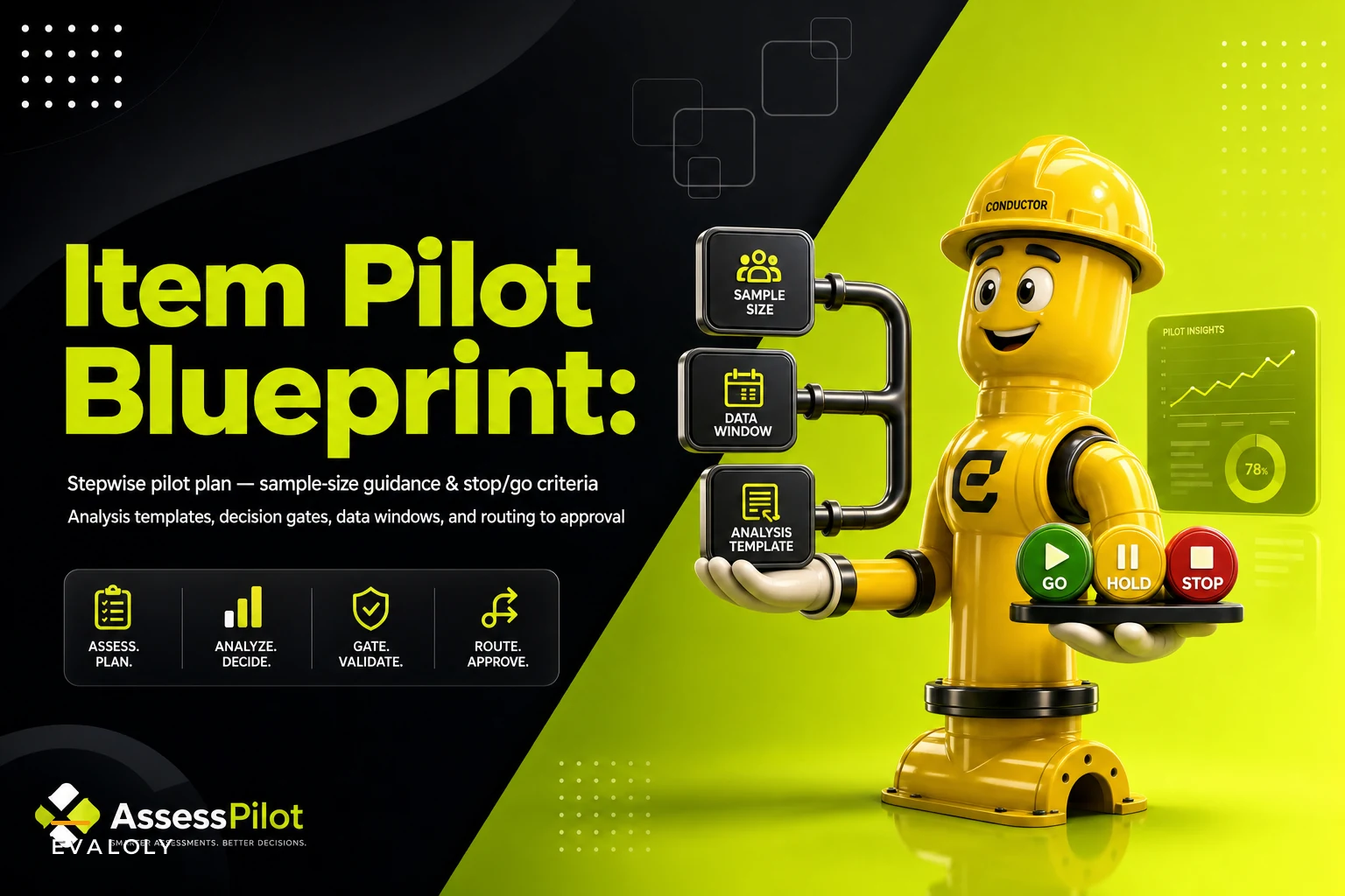 Item field-test blueprint: stop/go criteria, sample-size guidance, and analysis templates for pilots