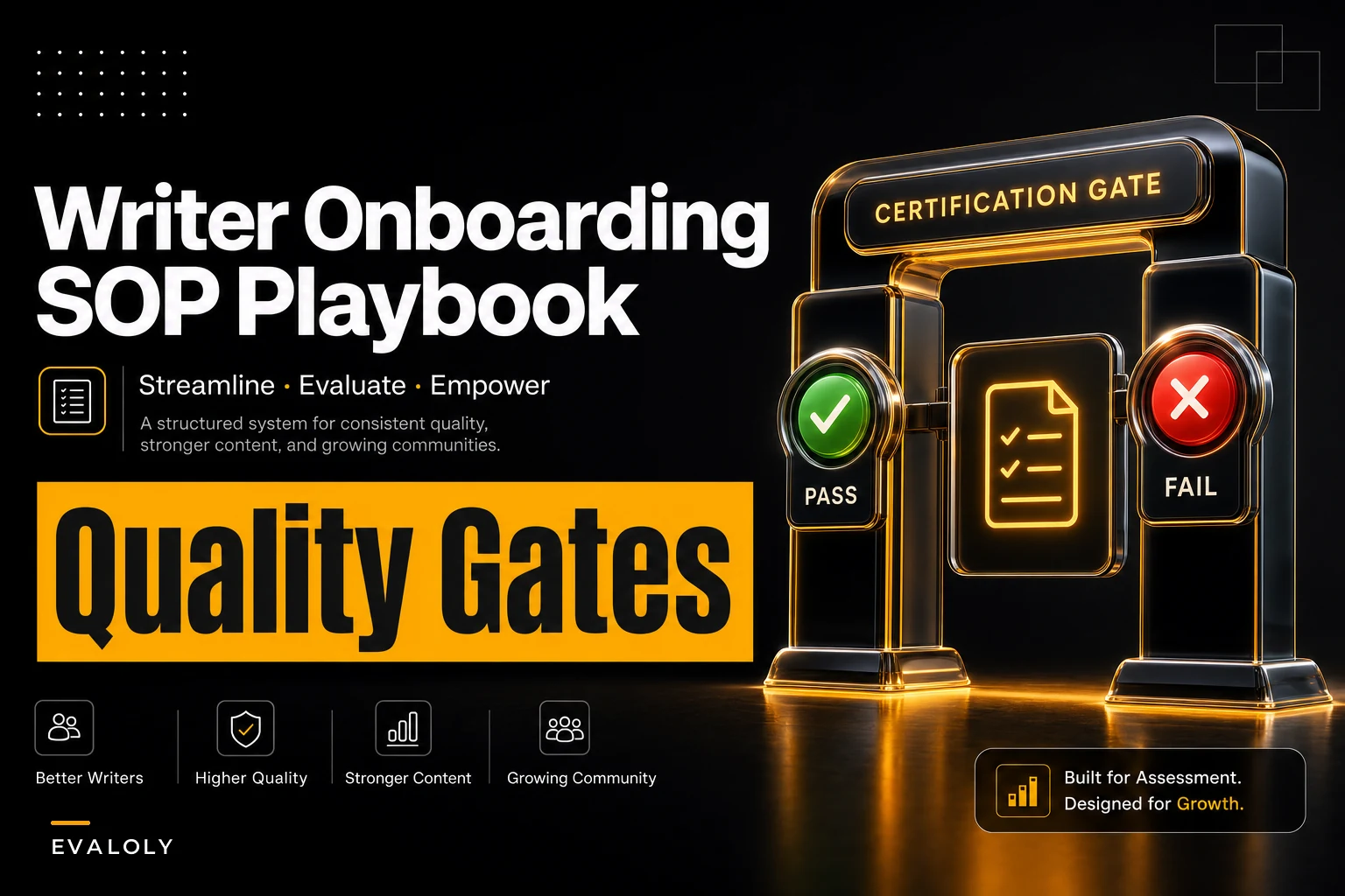 Item-writer onboarding SOP: test-writing templates, QA checkpoints, and SLA playbooks to scale content production