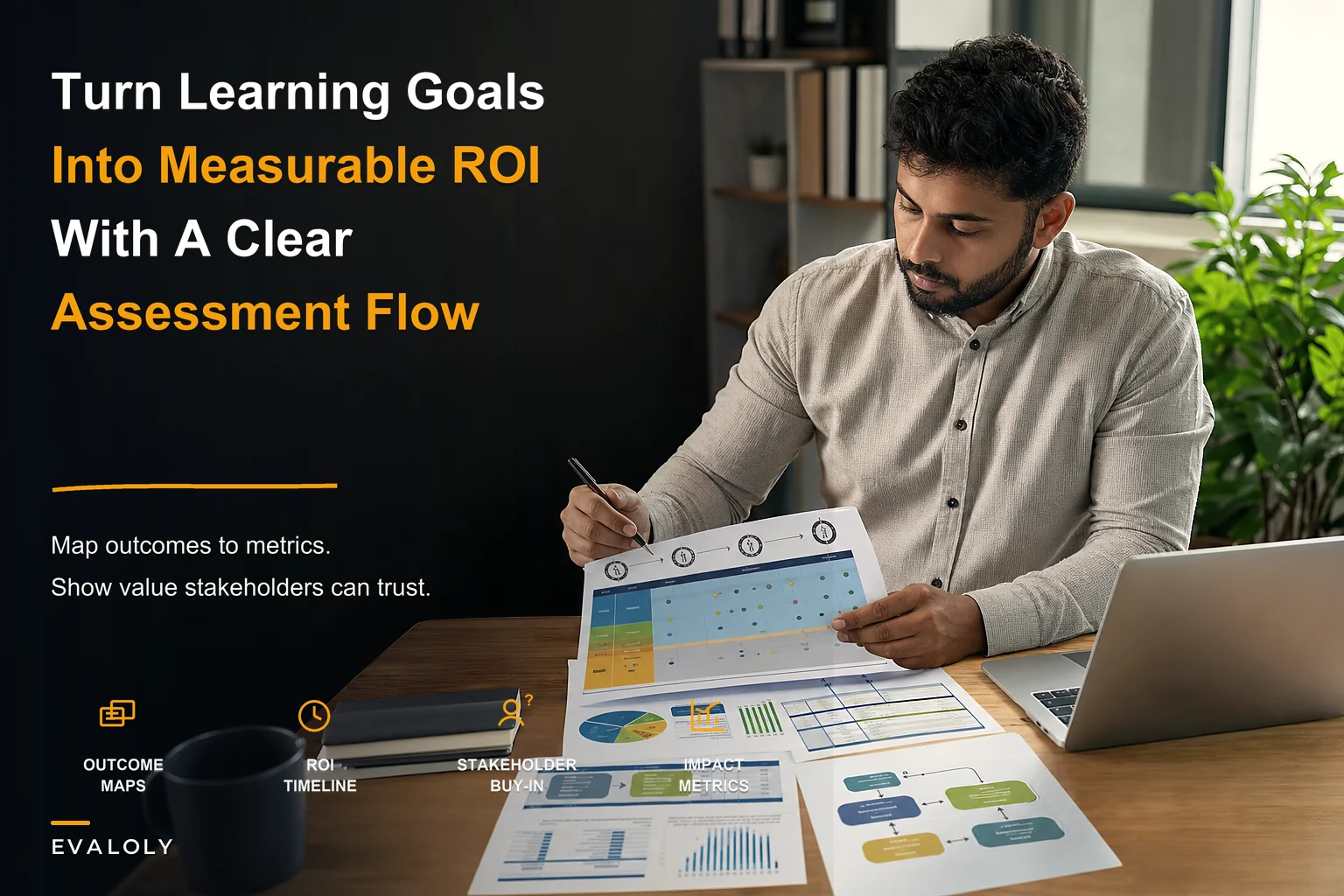 Turn learning goals into measurable ROI: an assessment strategy decision flow