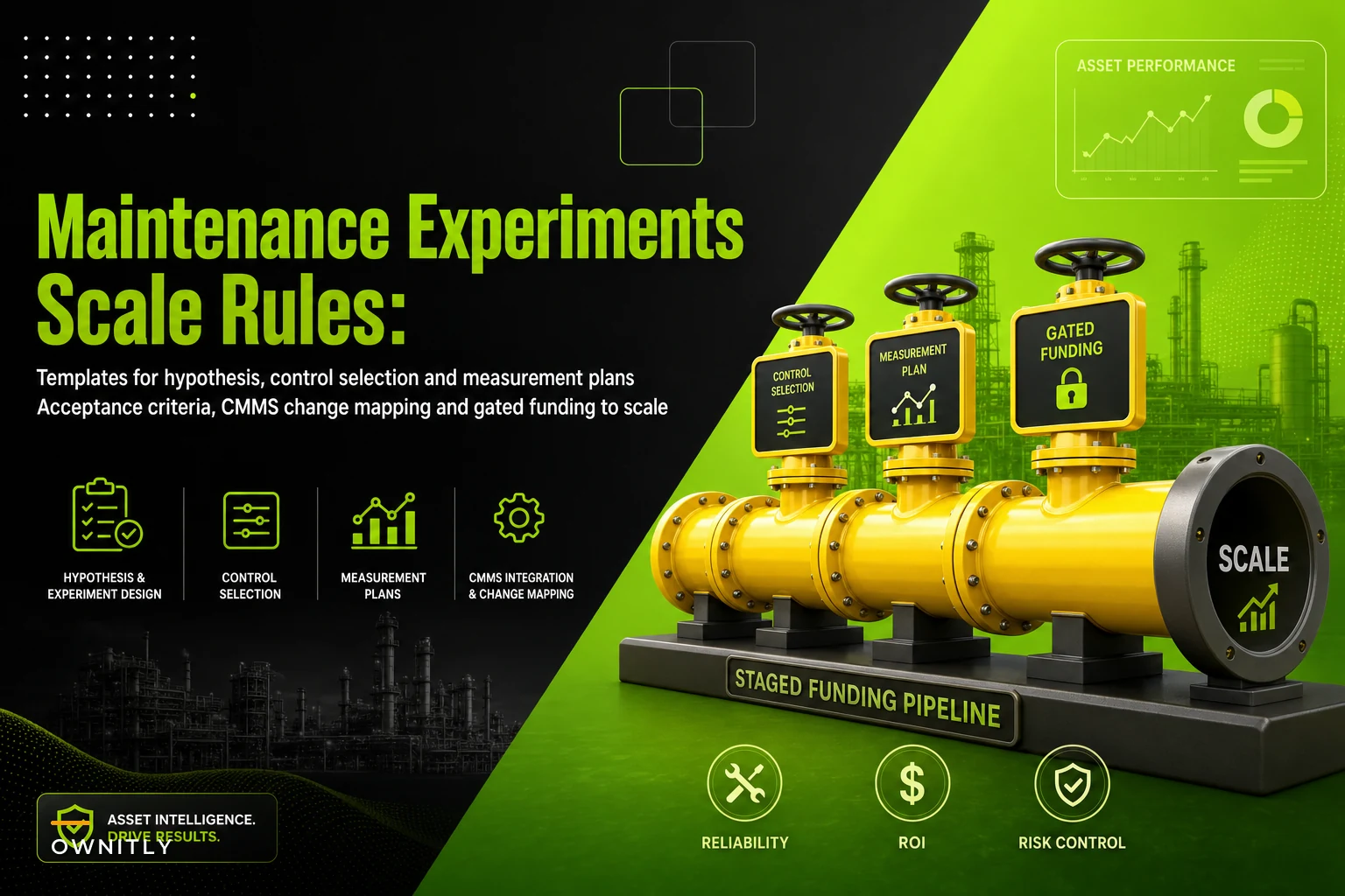 A continuous-improvement cadence for maintenance: experiment templates, measurement plans and scale rules