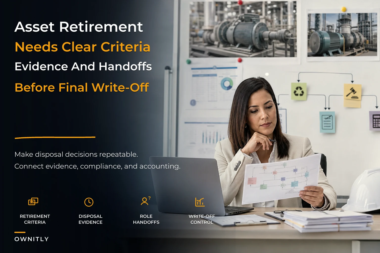 Asset Retirement Governance for Disposal, Accounting and Compliance