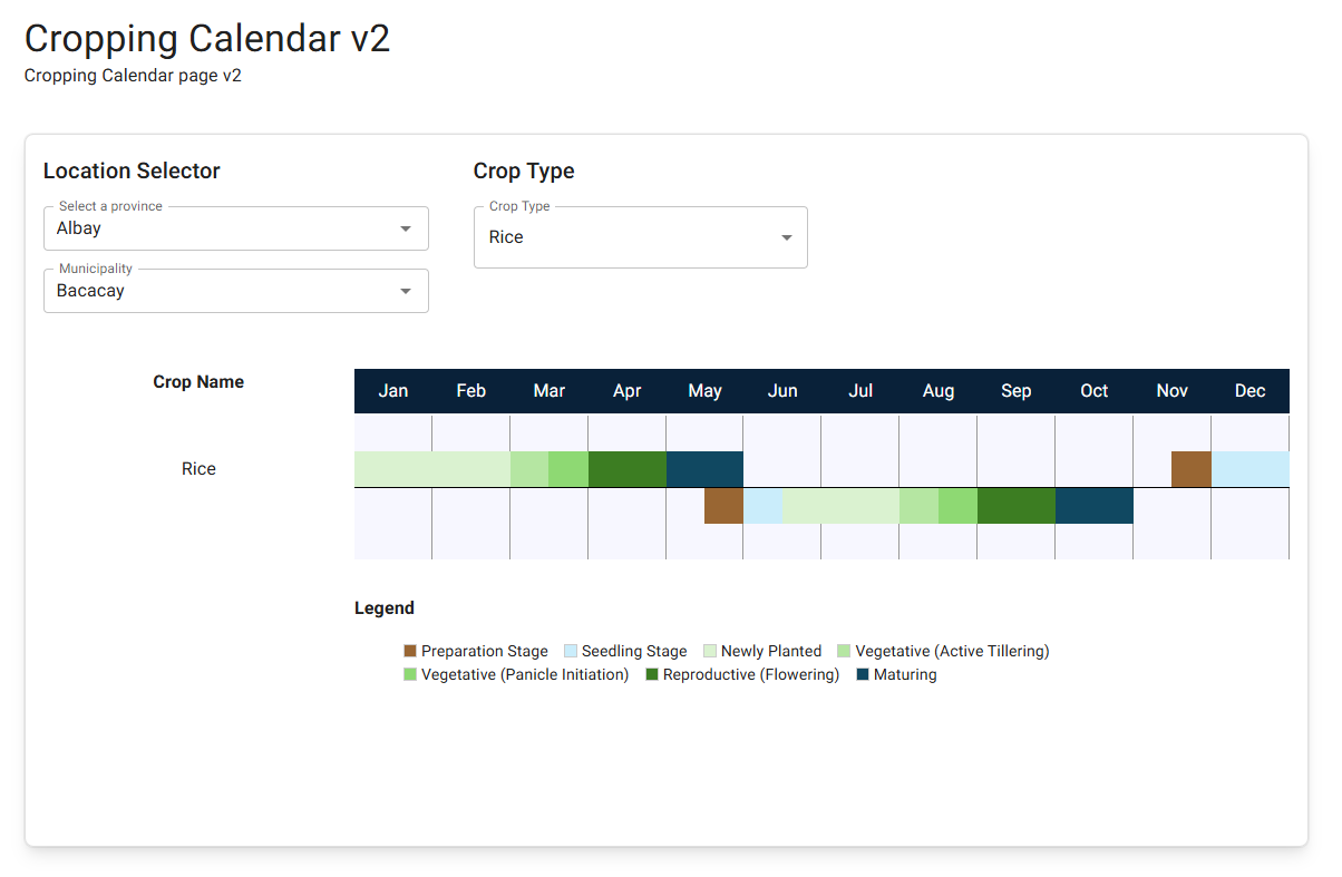 cropping-calendar-v2