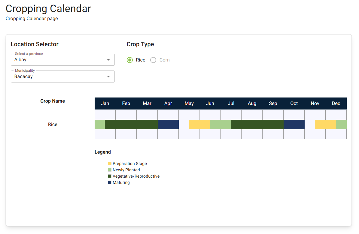 cropping-calendar-v1