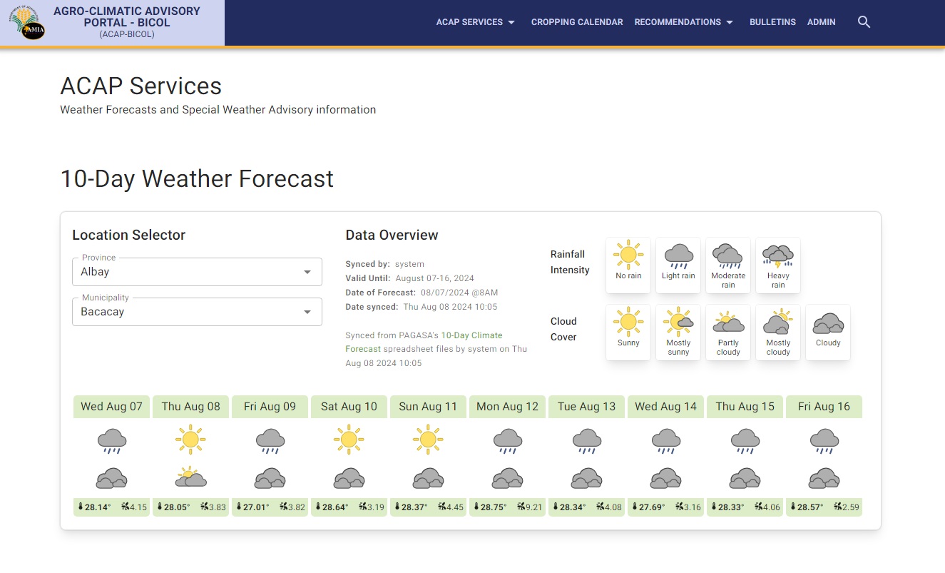 pagasa-10day