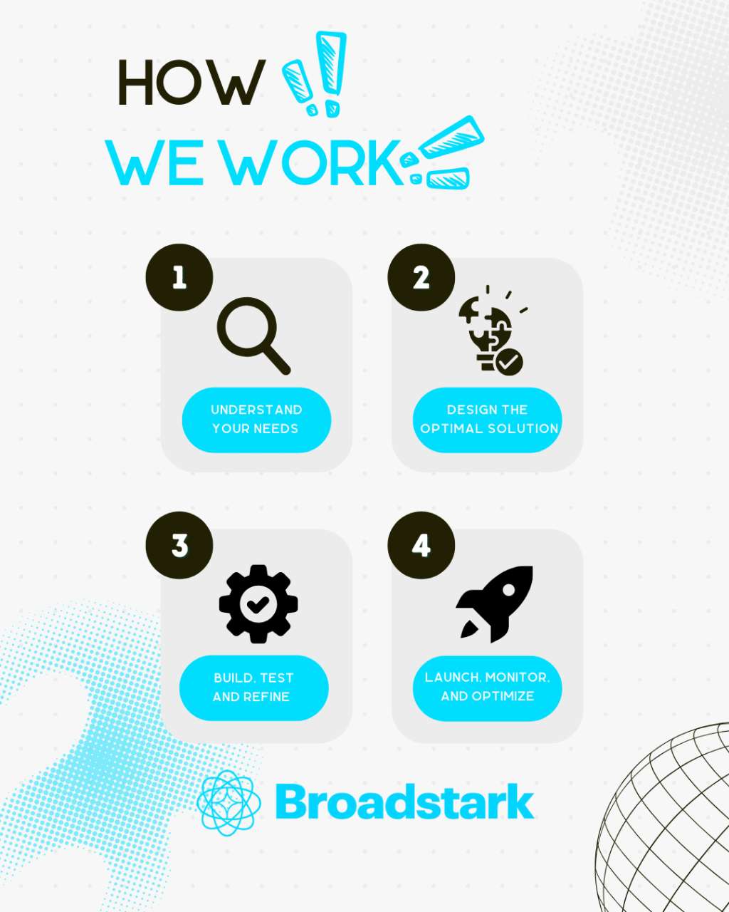 Broadstark Software Company gallery photo 3 serving Lebanon