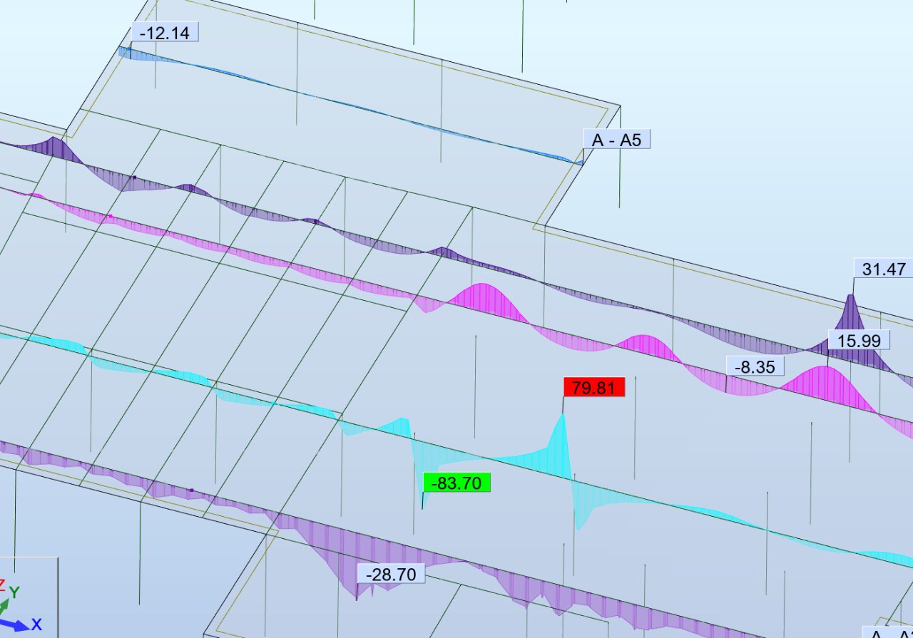 Mustafa Muslem - Engineering & Consultant 3D Modeling & CAD gallery photo 6 serving Lebanon