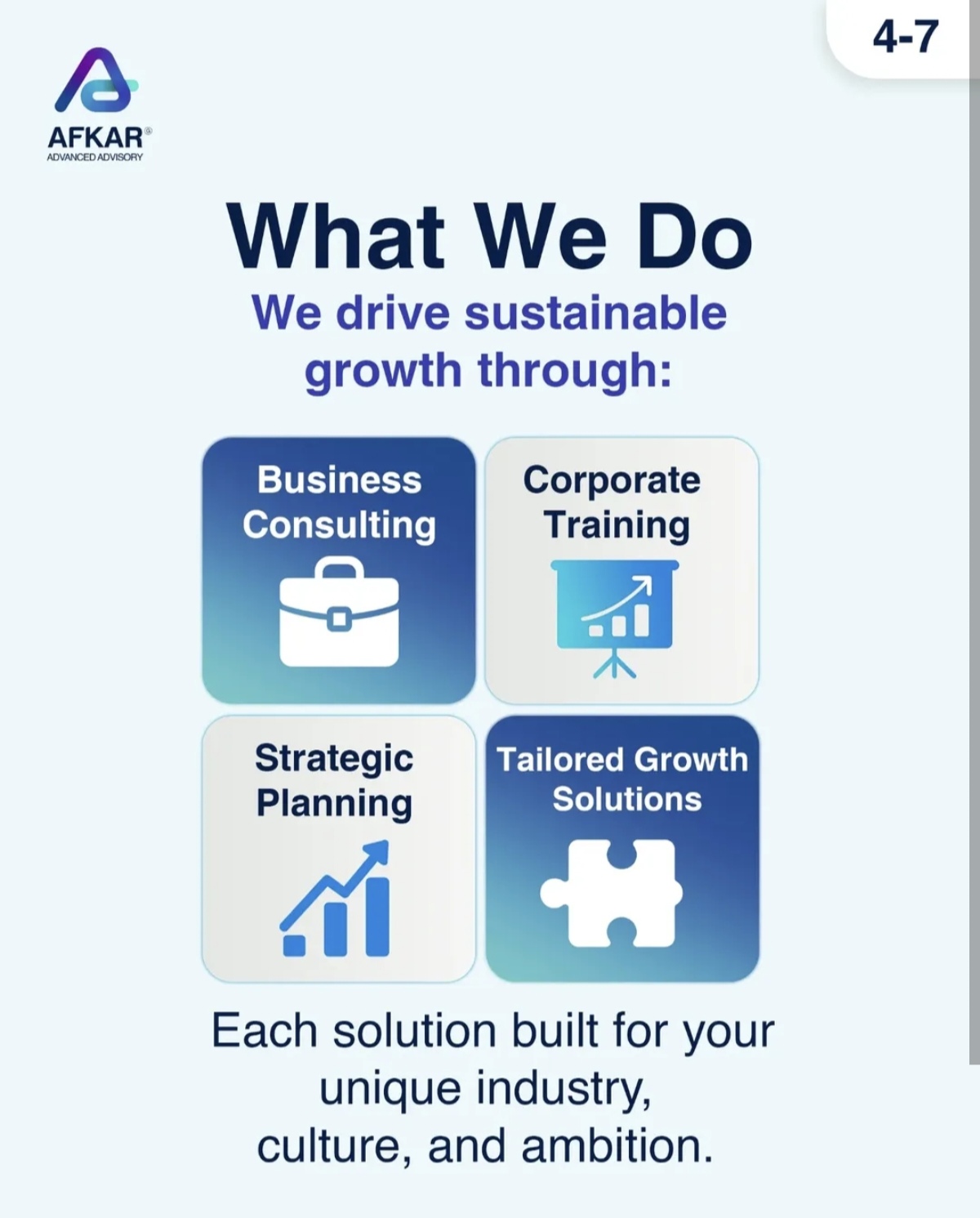 AFKAR ADVANCED ADVISORY GROUP