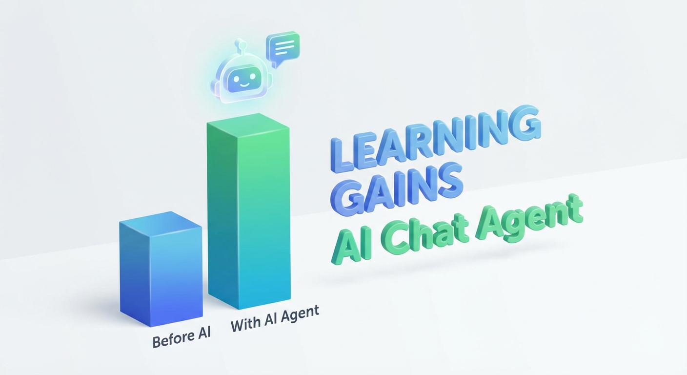 Chart showing learning gains with AI