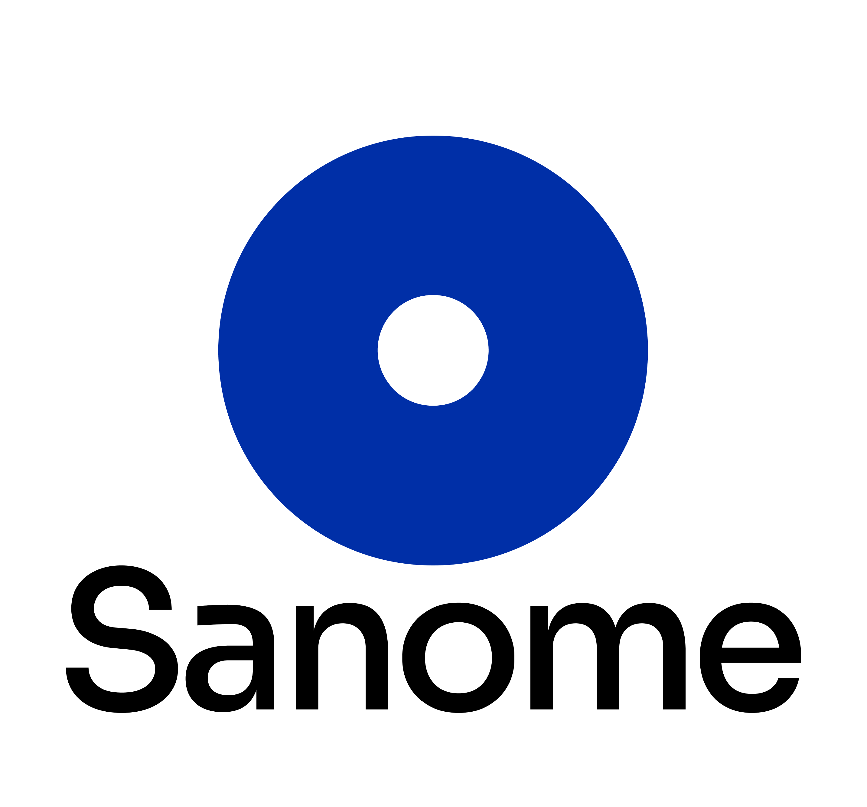 Sanome logo